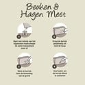 BEUKEN & HAAG VOEDING 2.5KG