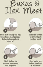  BUXUS & ILEX MEST 1KG