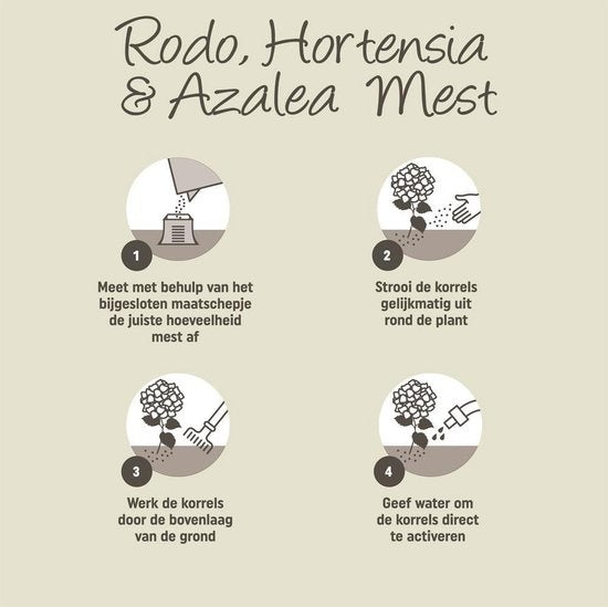  HORTENSIA & AZALEA MEST 1KG