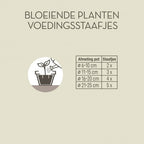 BLOEIENDE PLANTEN VOEDINGSSTAAFJES 24 STUKS