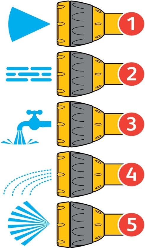  MULTI-SPRAYGUN PISTOOLBROES